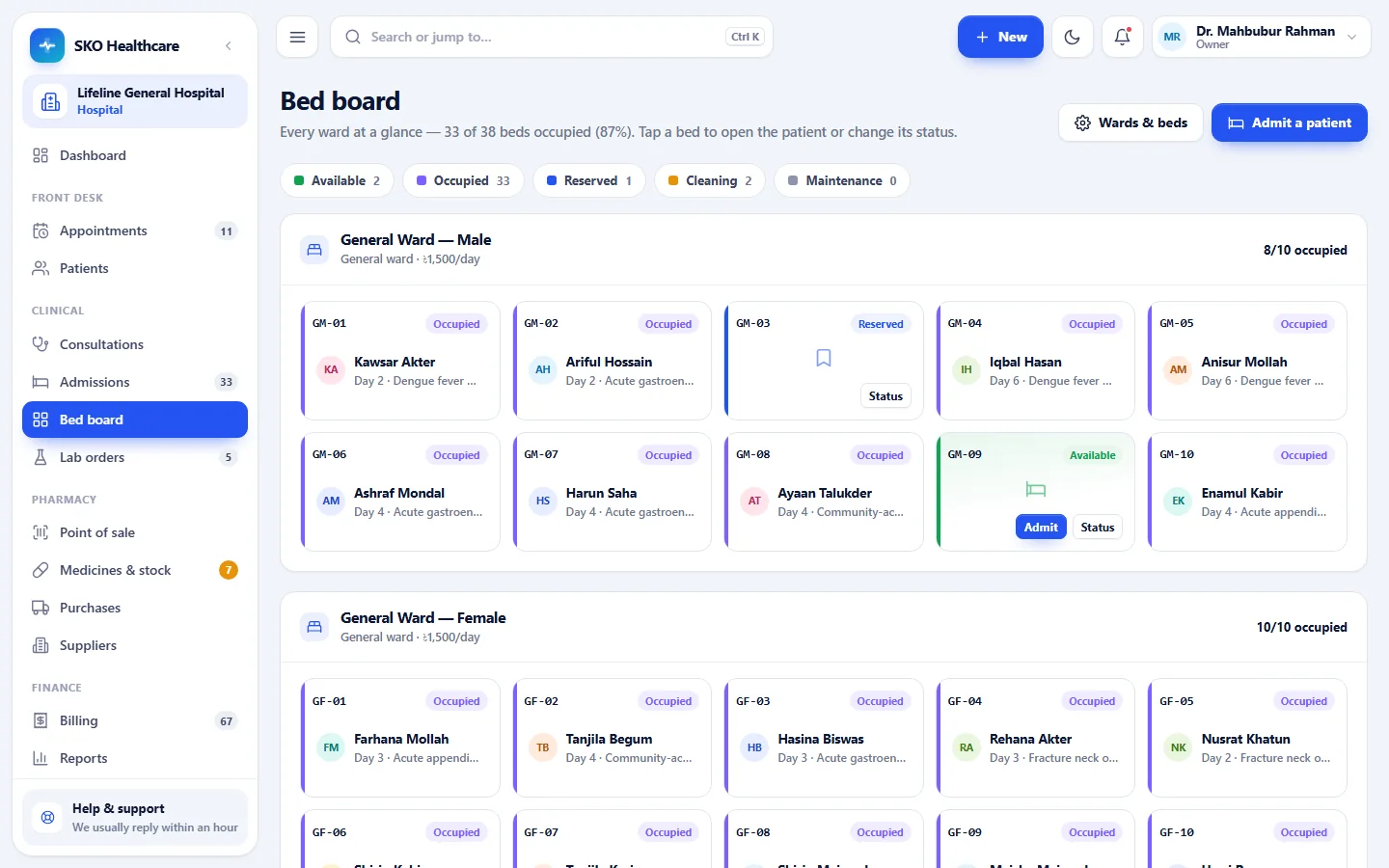 Every bed, live — SKO Healthcare screen