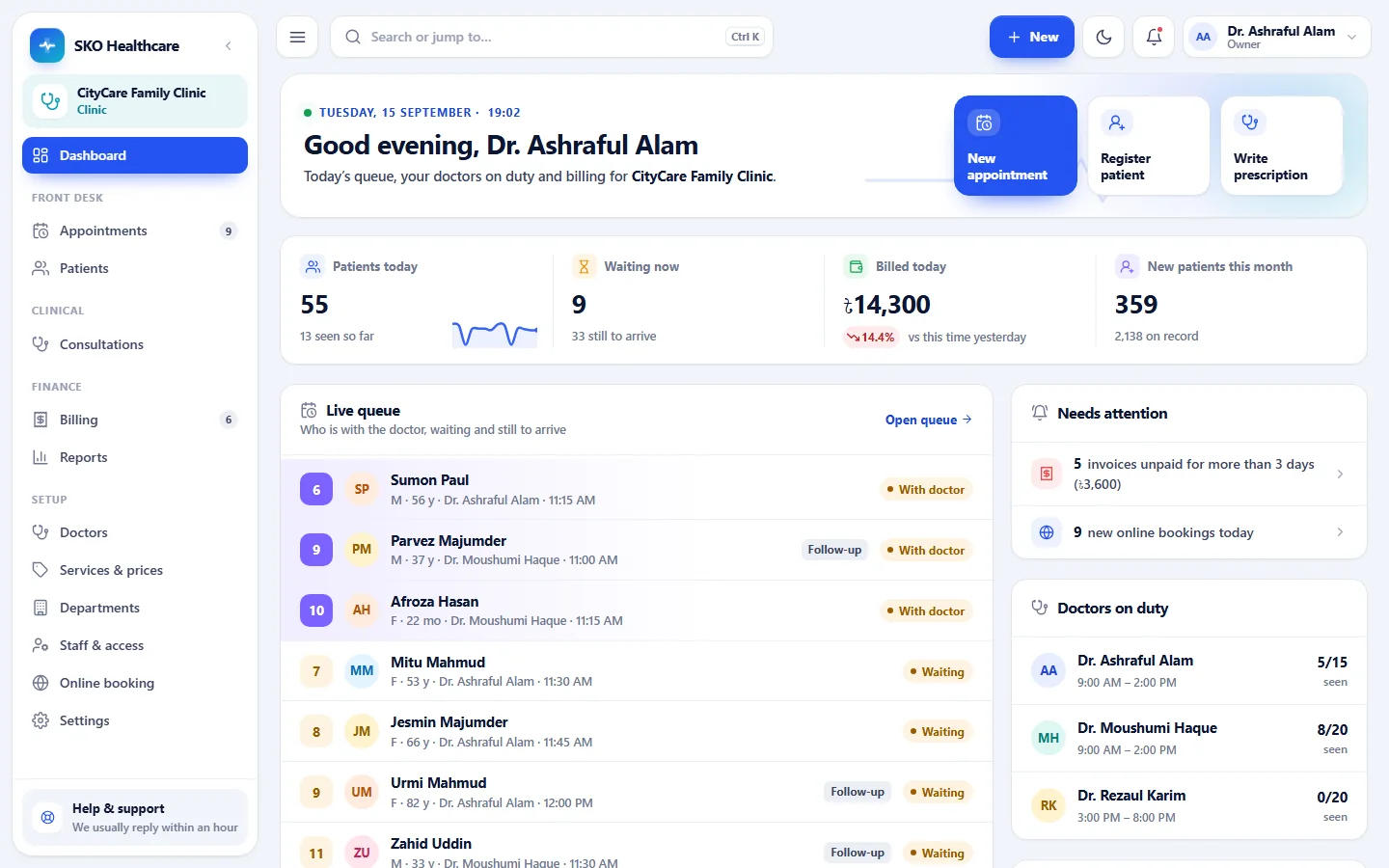 CityCare Family Clinic dashboard