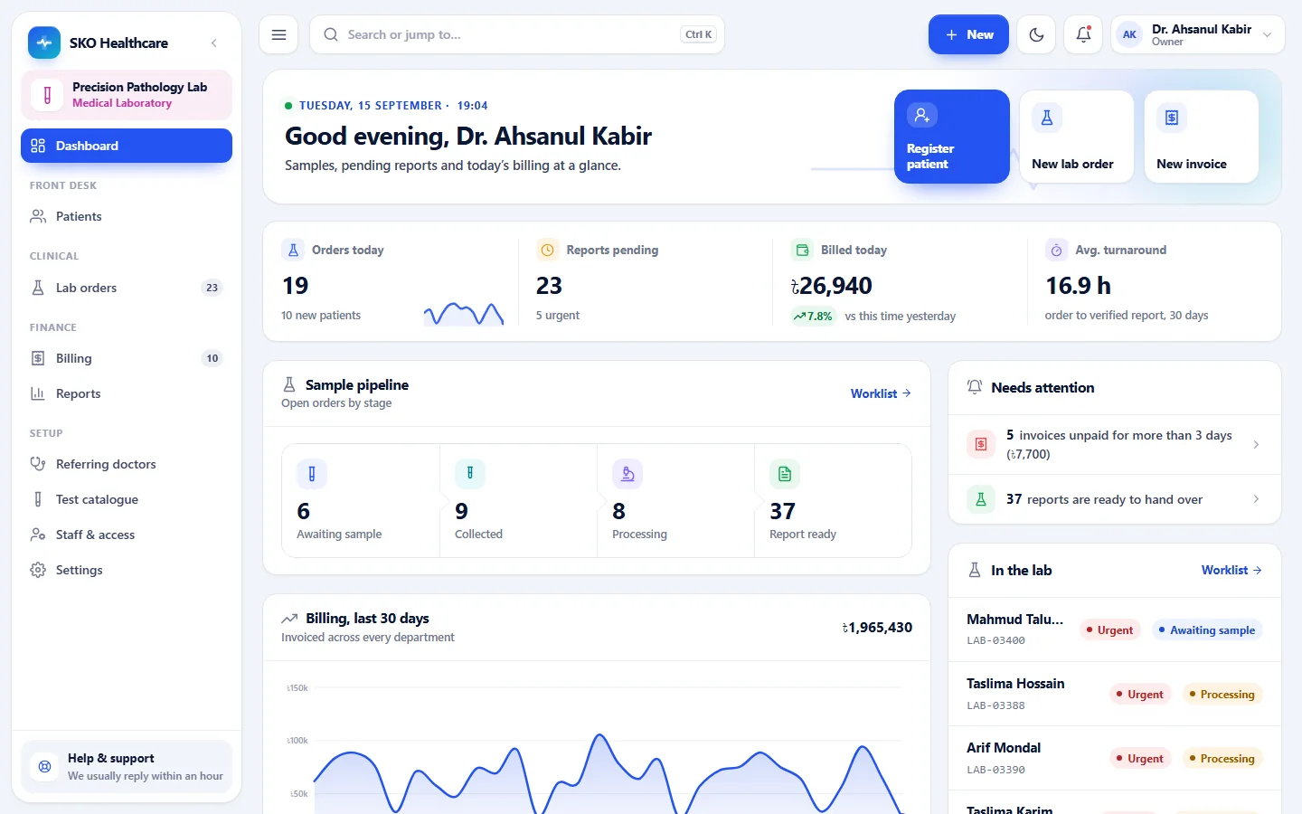 Precision Pathology Lab dashboard