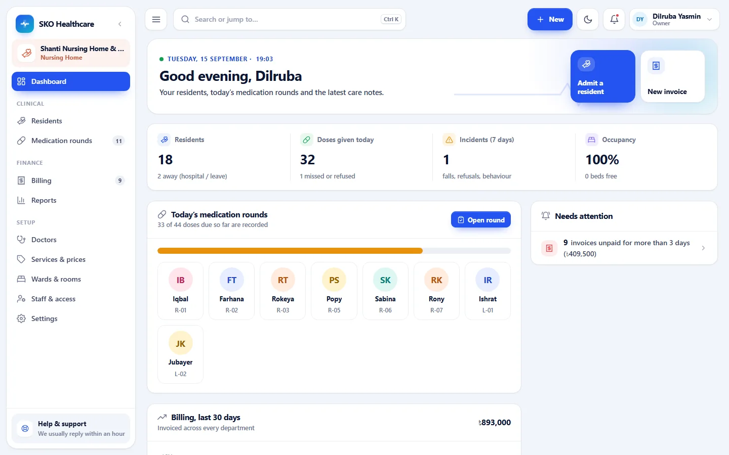 Shanti Nursing Home & Elder Care dashboard
